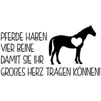 Profile picture Heike